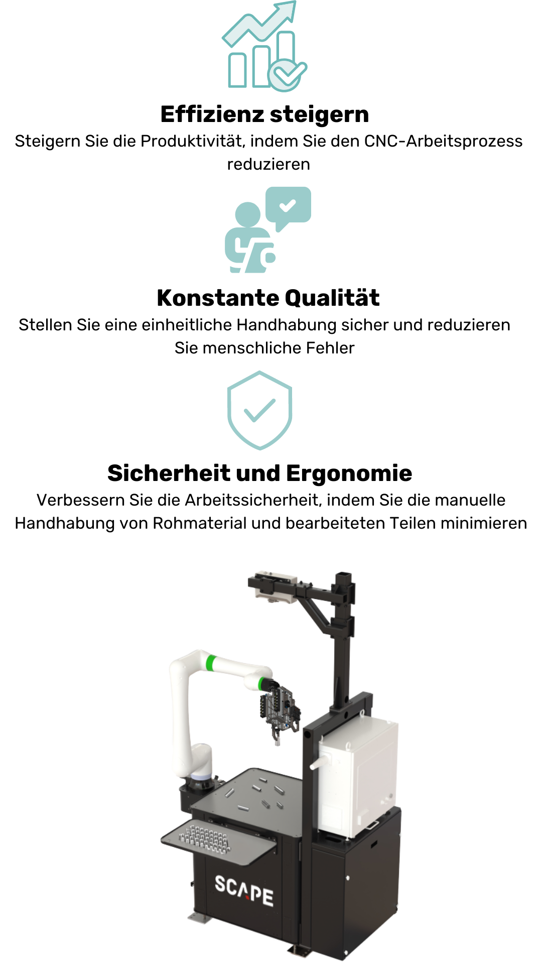 Die SCAPE Robotik CNC-Bearbeitungslösung